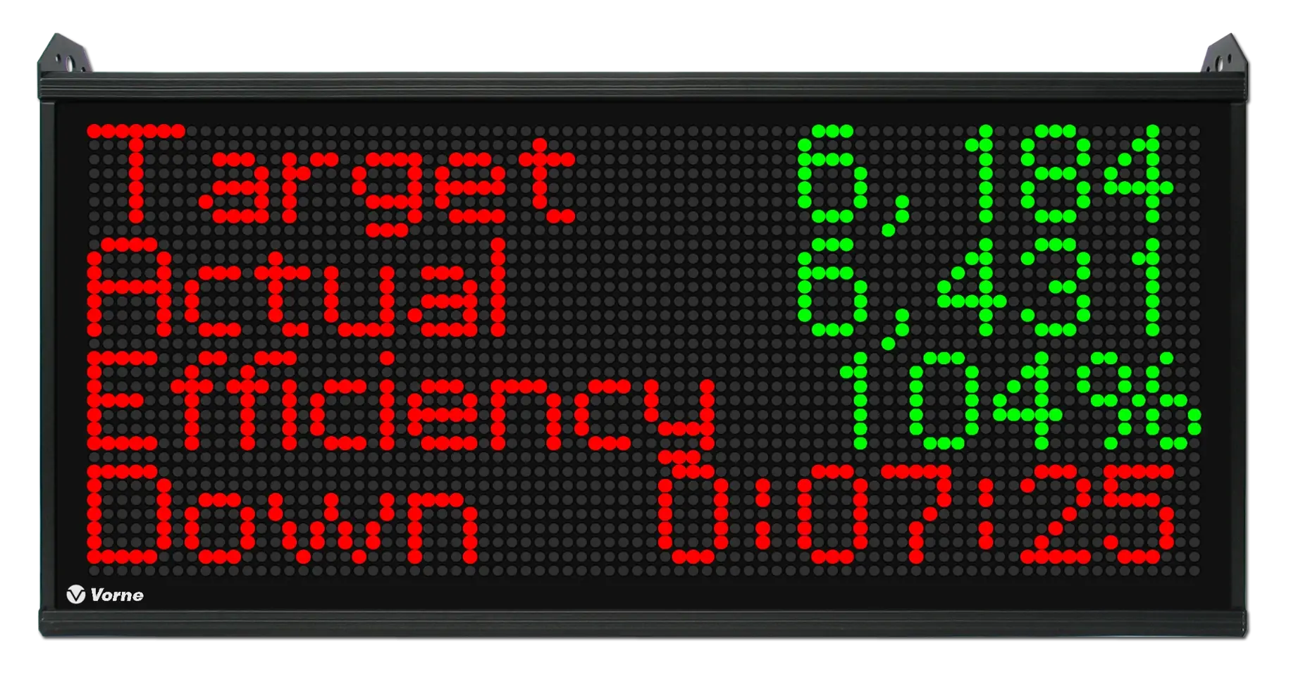 TAED displays provide real-time factory-floor data to increase productivity and help win the shift